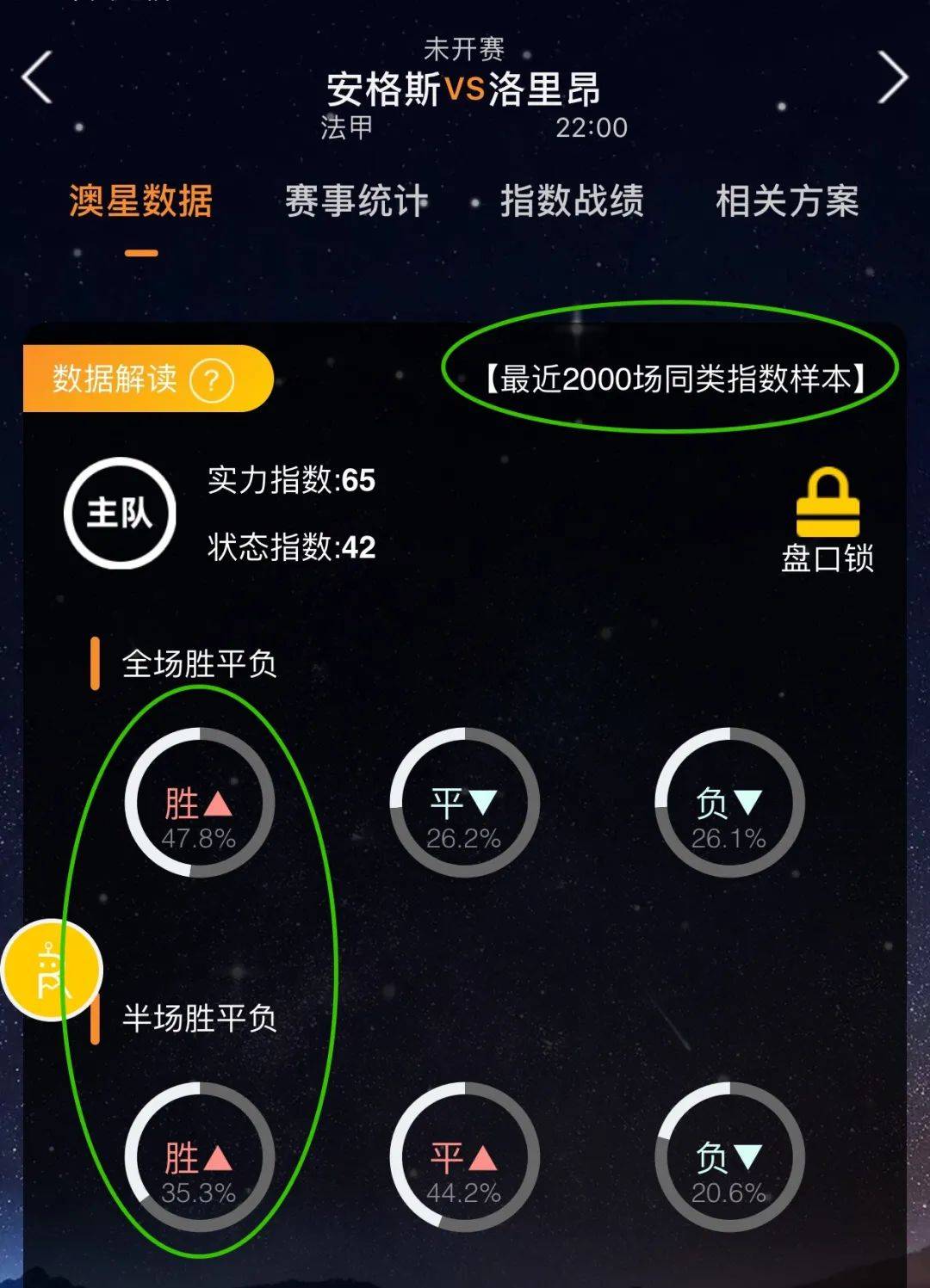 期不仅